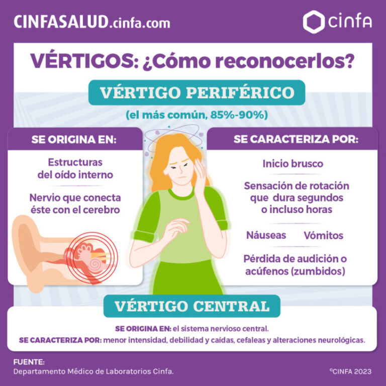 Vértigo: significado, causas y cómo manejar esta sensación
