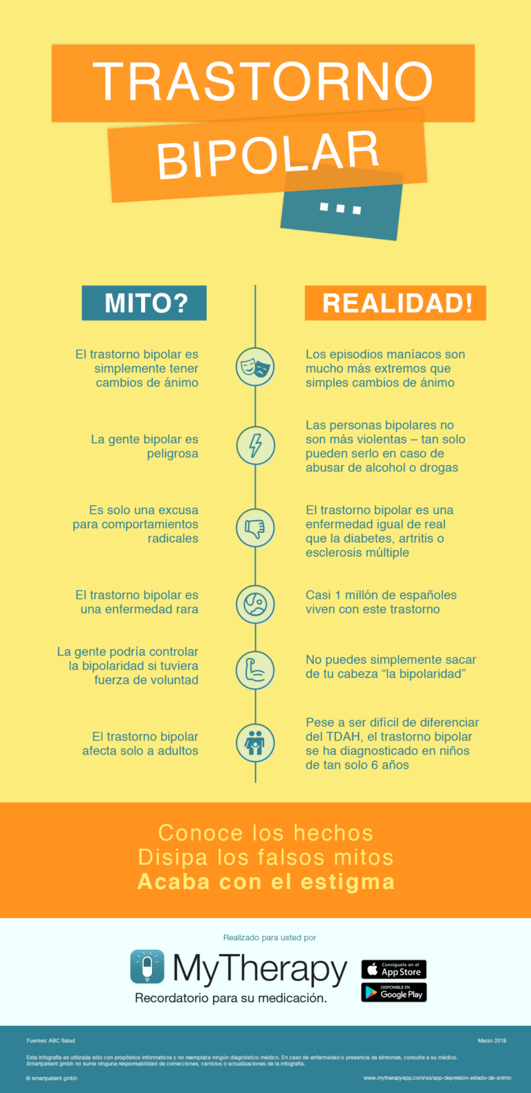Yo o mi trastorno bipolar Cómo saber si eres bipolar